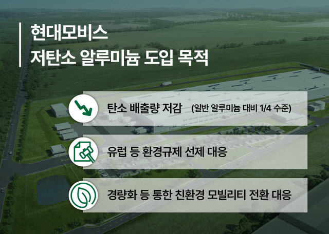현대모비스 저탄소 알루미늄 도입 목적. 현대모비스 제공